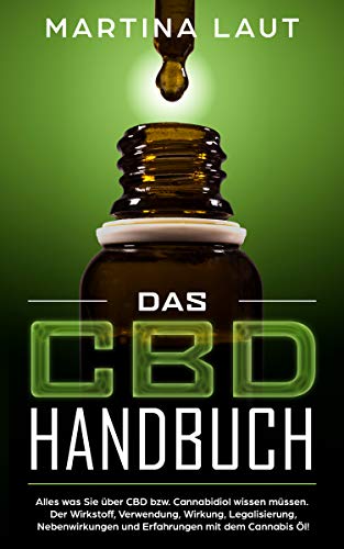 CBD für Anfänger: Das solltest du über das...