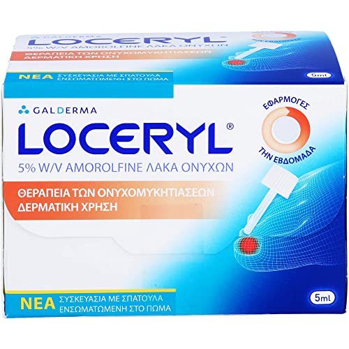 Loceryl Nagellack